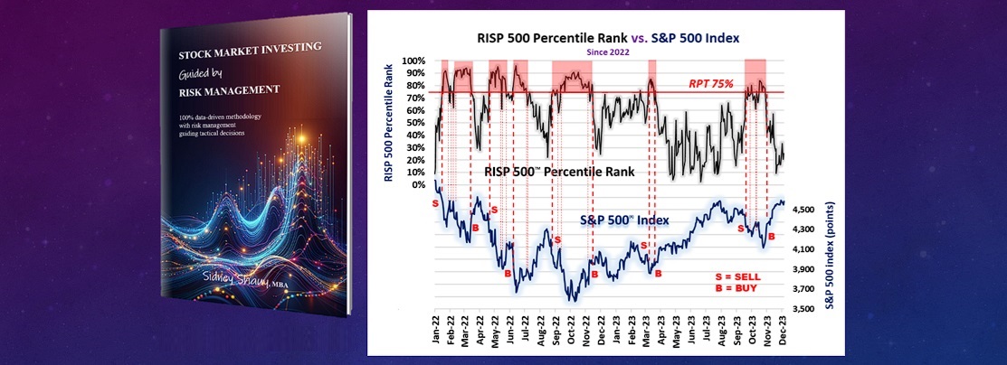 RISP 500: Risk Index for the US Stock Market