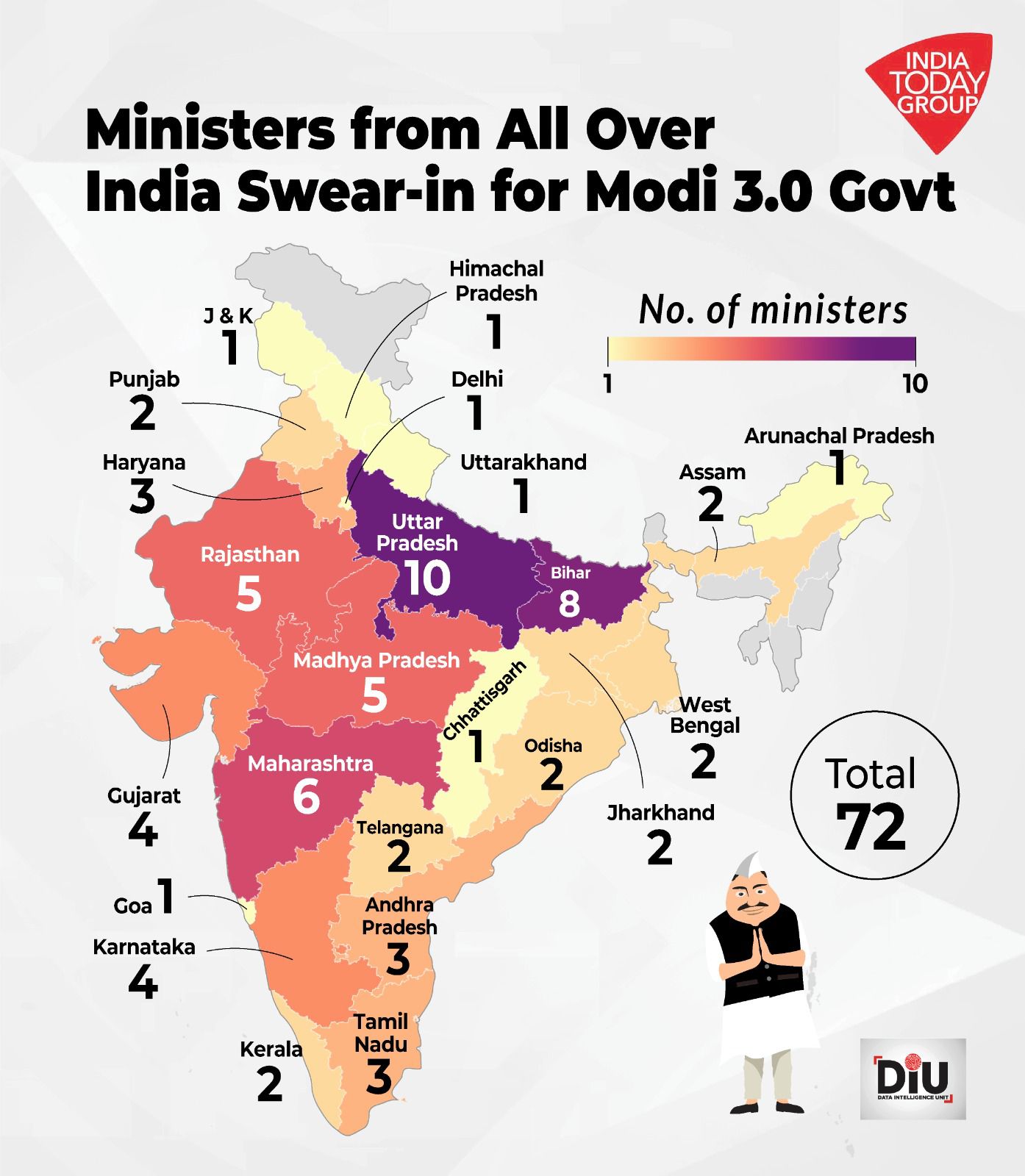 India Today - Narendra Modi took the oath as the Prime...