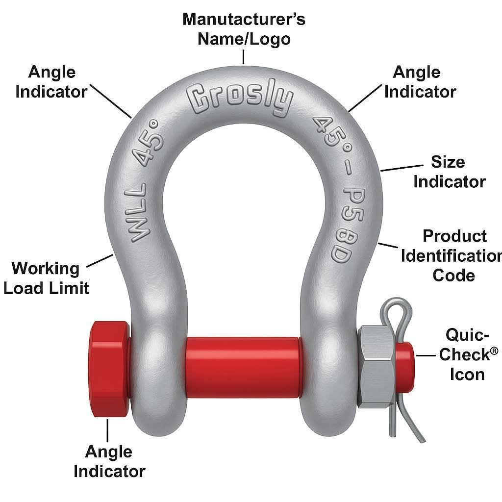 Ismail Saad - LOAD-RATED SHACKLE. This is a load-rated... | Facebook