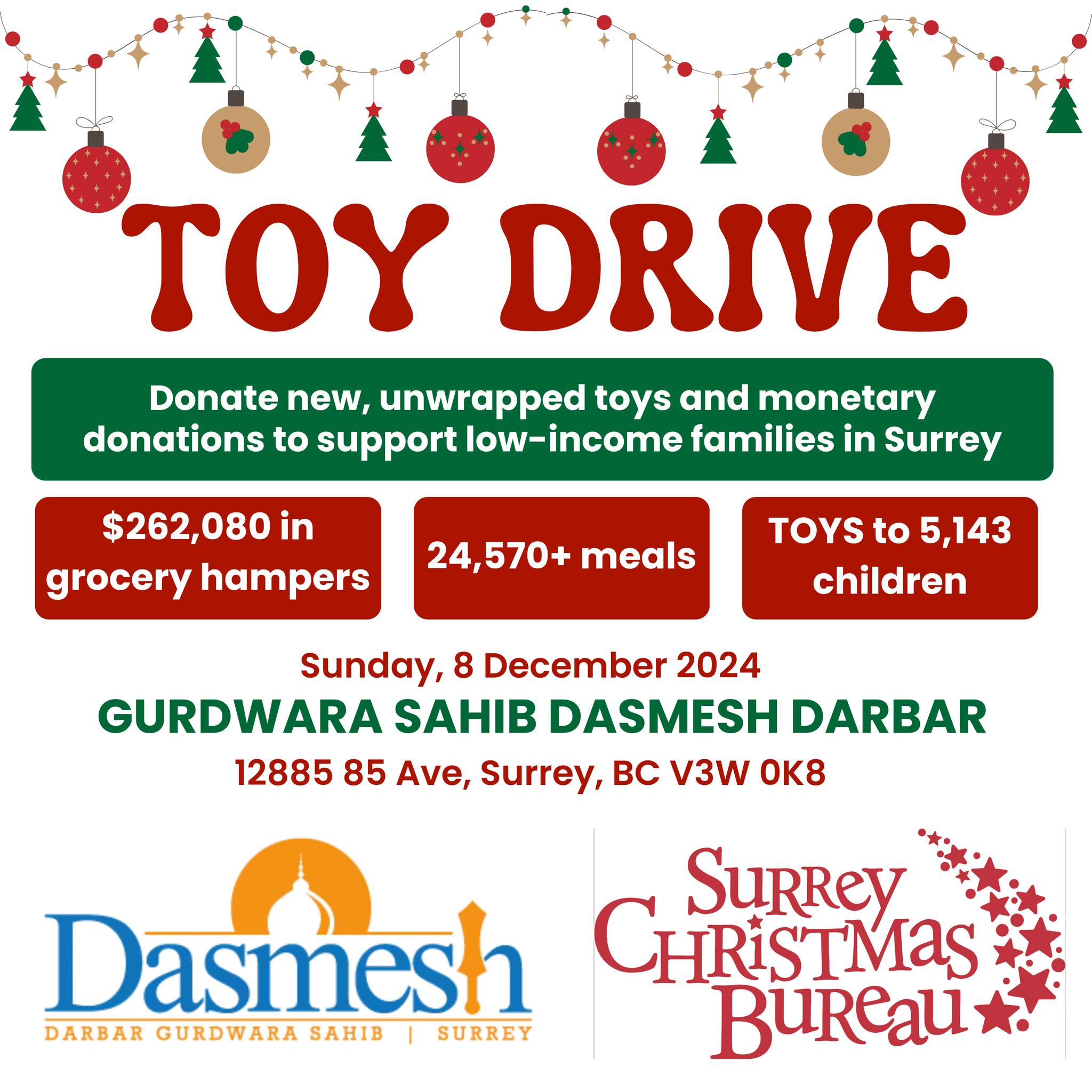 Where to Donate Toys for Christmas: Ultimate Giving Guide