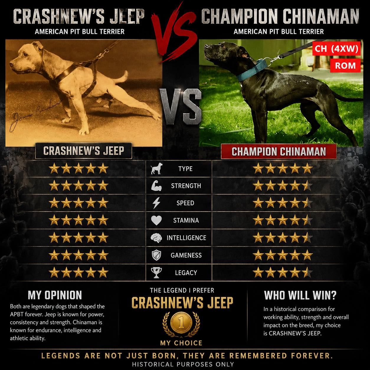 Crenshaw's ch jeep dog history and legacy