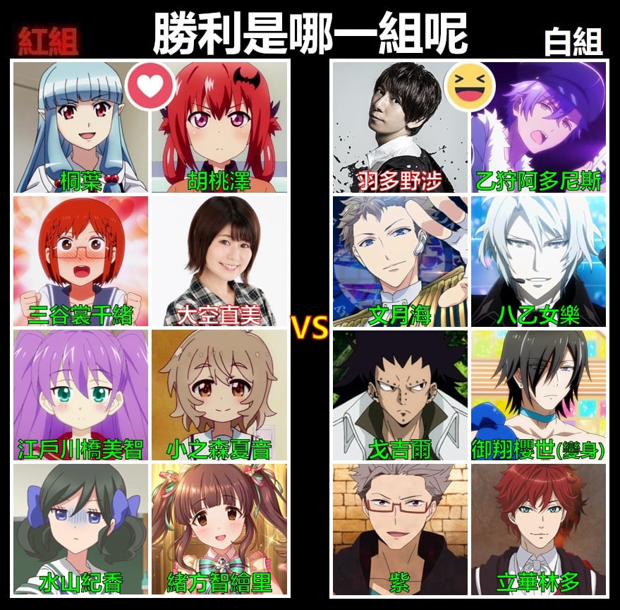 白組勝利 恭喜細谷佳正 6票 私はアニメが大好き 私は声優が大好き Facebook