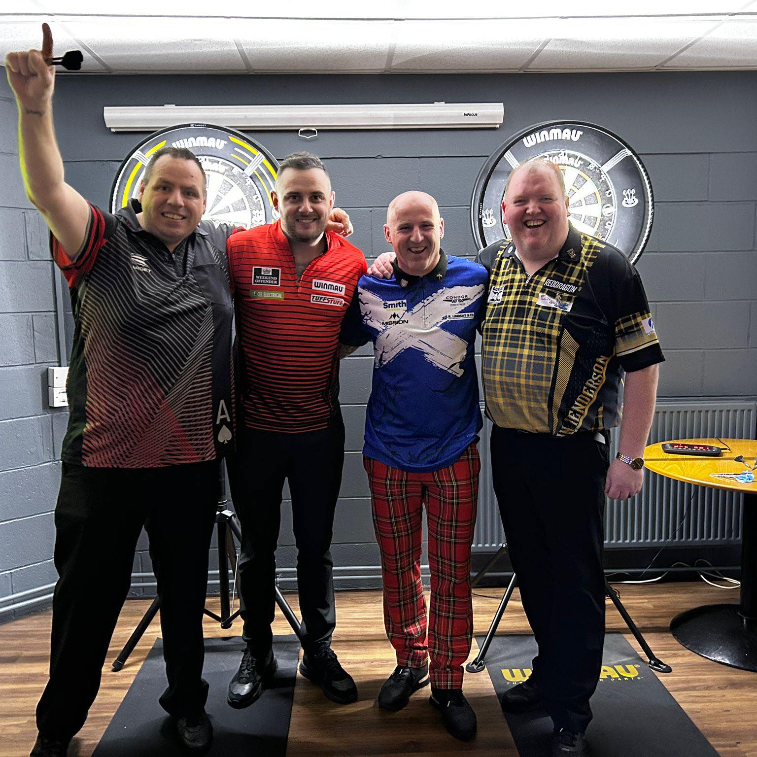 Forfar Indoor Sports | Forfar