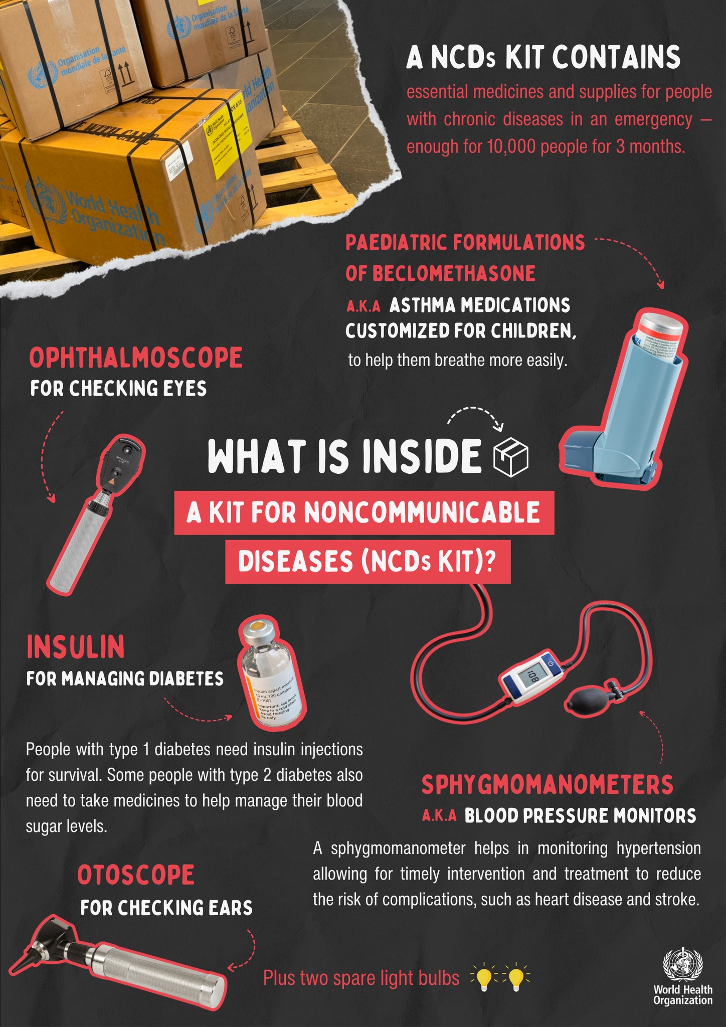📦 What is inside a WHO... - World Health Organization (WHO) | Facebook