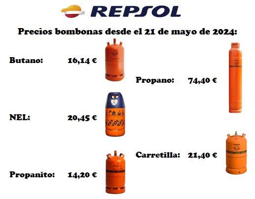 Miragás Repsol - ¡¡Buenos días!! A continuación os...