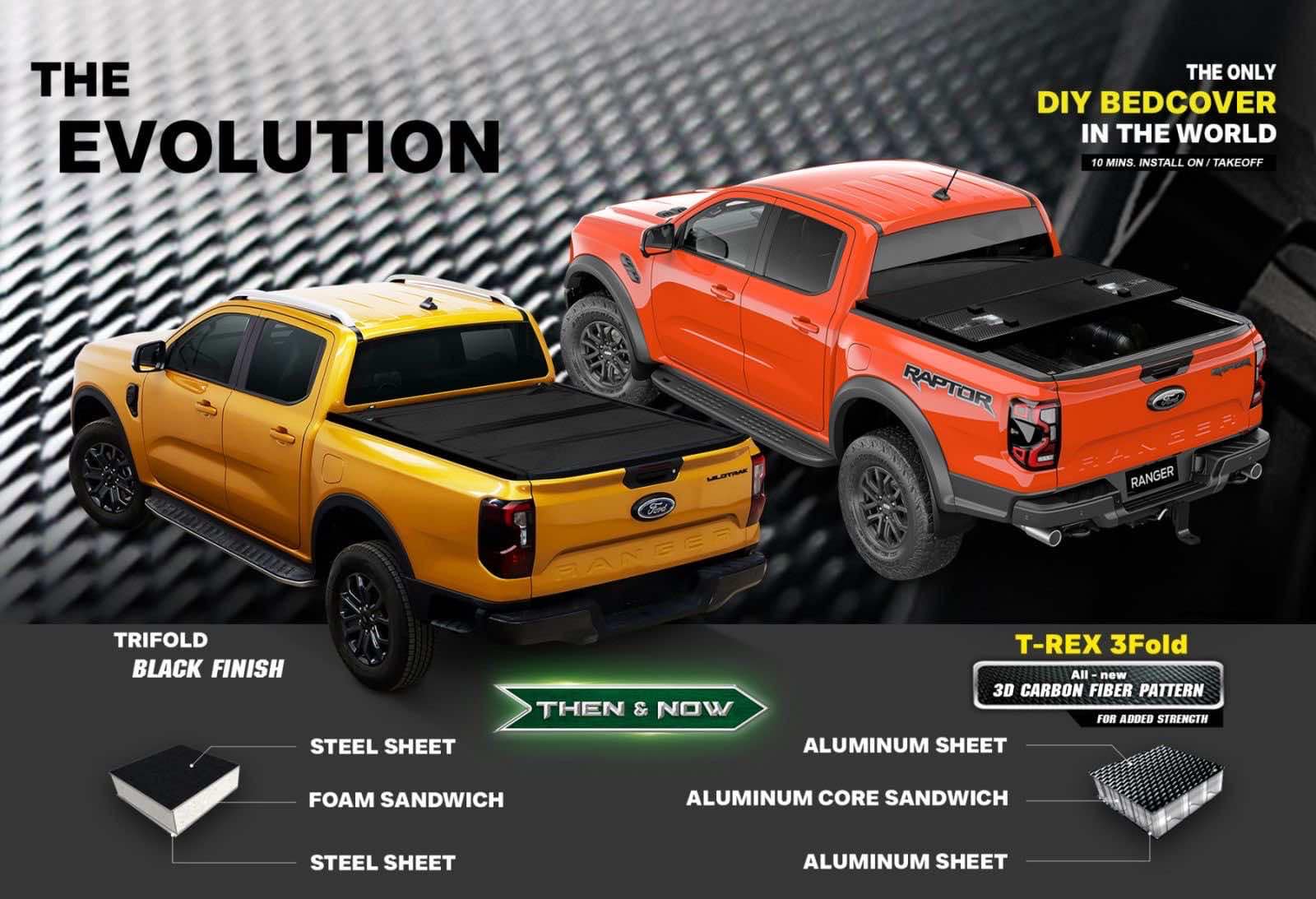 Cartronics Marketing | Quezon City