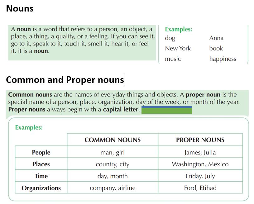 Proper English Grammar | Abu Dhabi