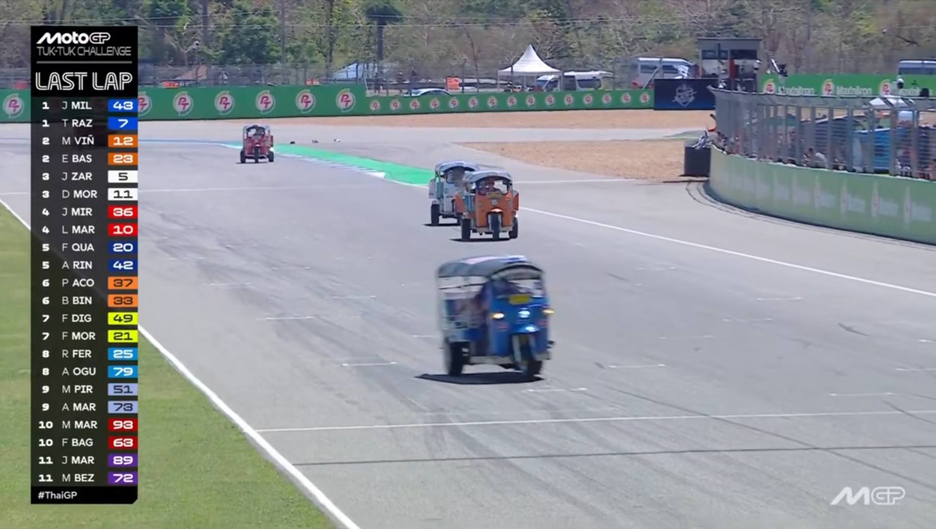 MotoRival - โทปรัค กับ แจ็ค มิลเลอร์ ชนะการแข่งขัน Tuk Tuk... | Facebook