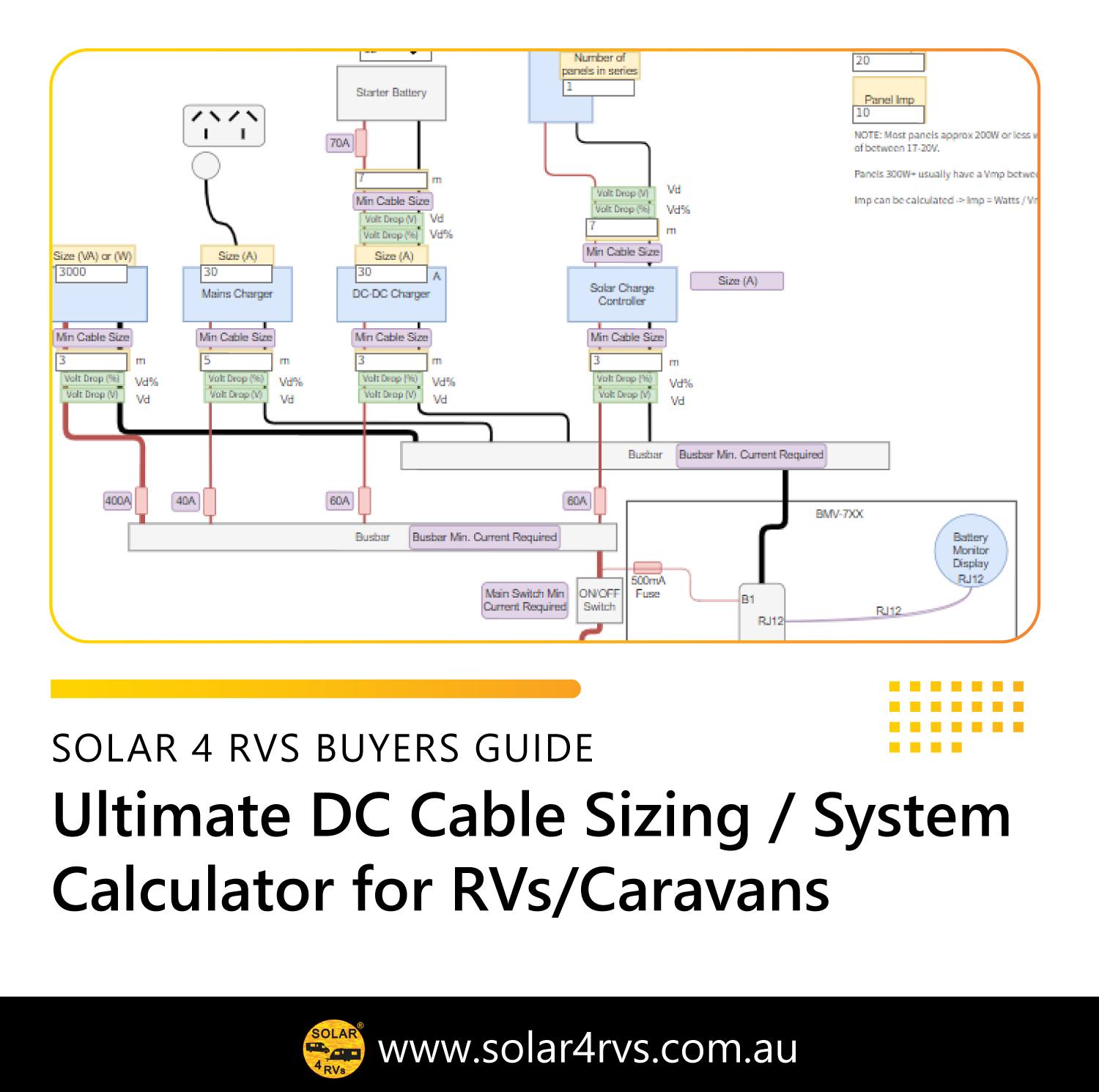 Solar 4 RVs - Use our interactive calculator to easily... | Facebook
