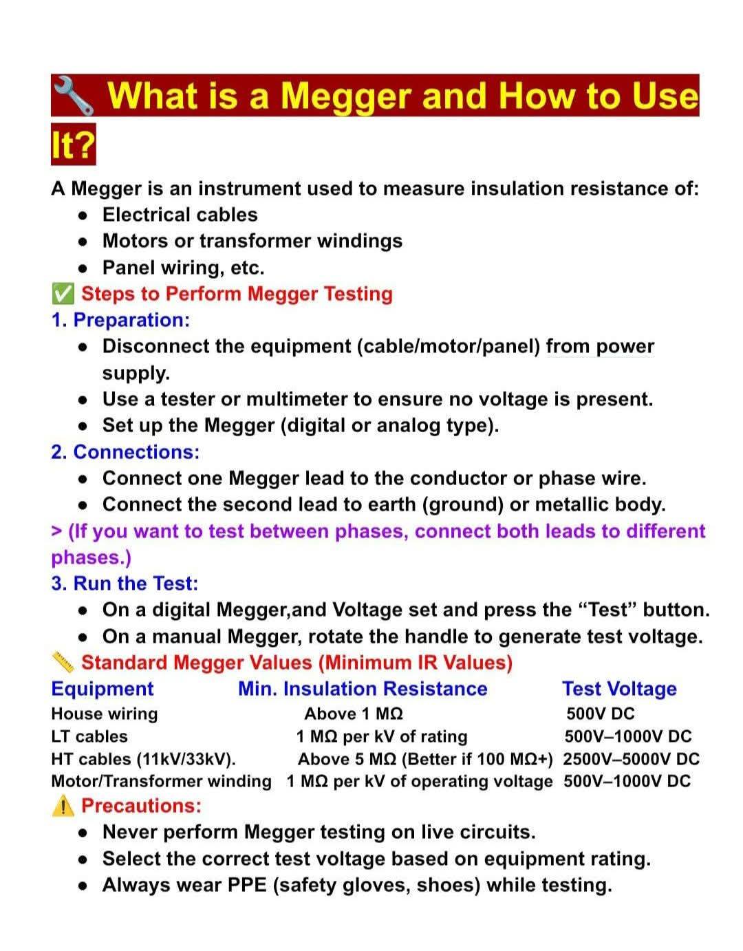 Ismail Saad - MEGGER. A Megger is a type of insulation... | Facebook