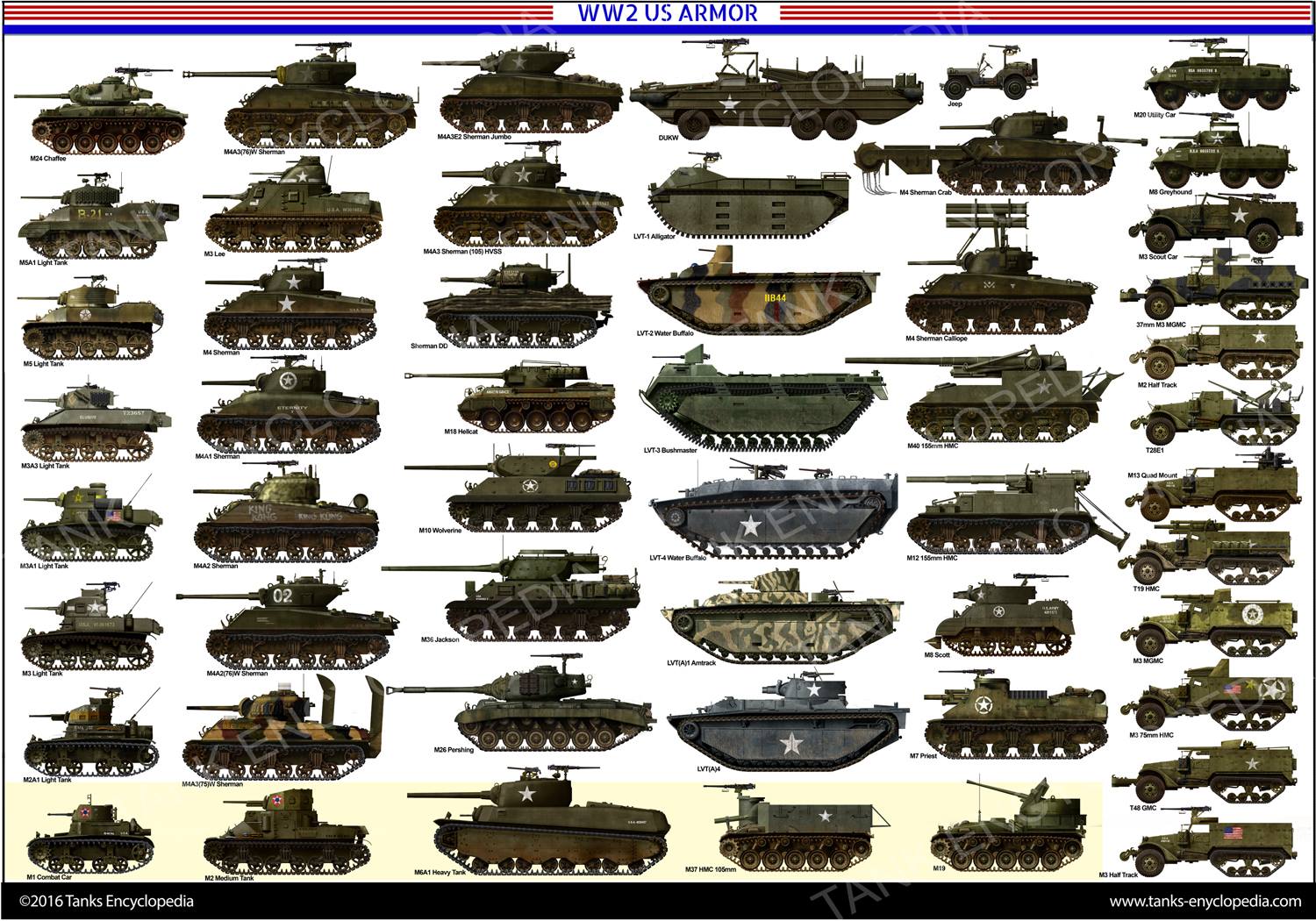 World War II American military vehicles