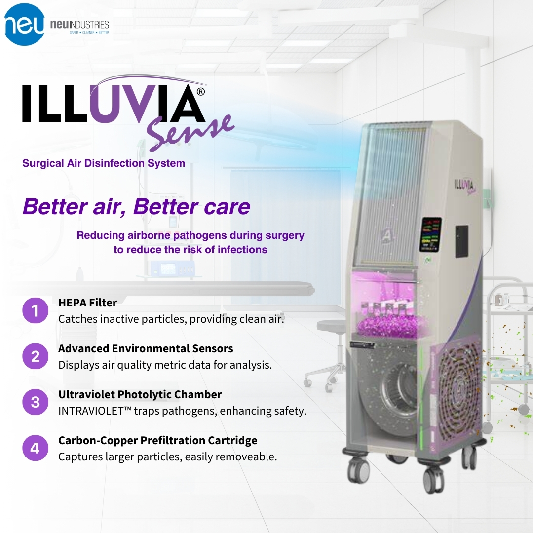 NEU Industries - Introducing the Illuvia Sense Surgical...