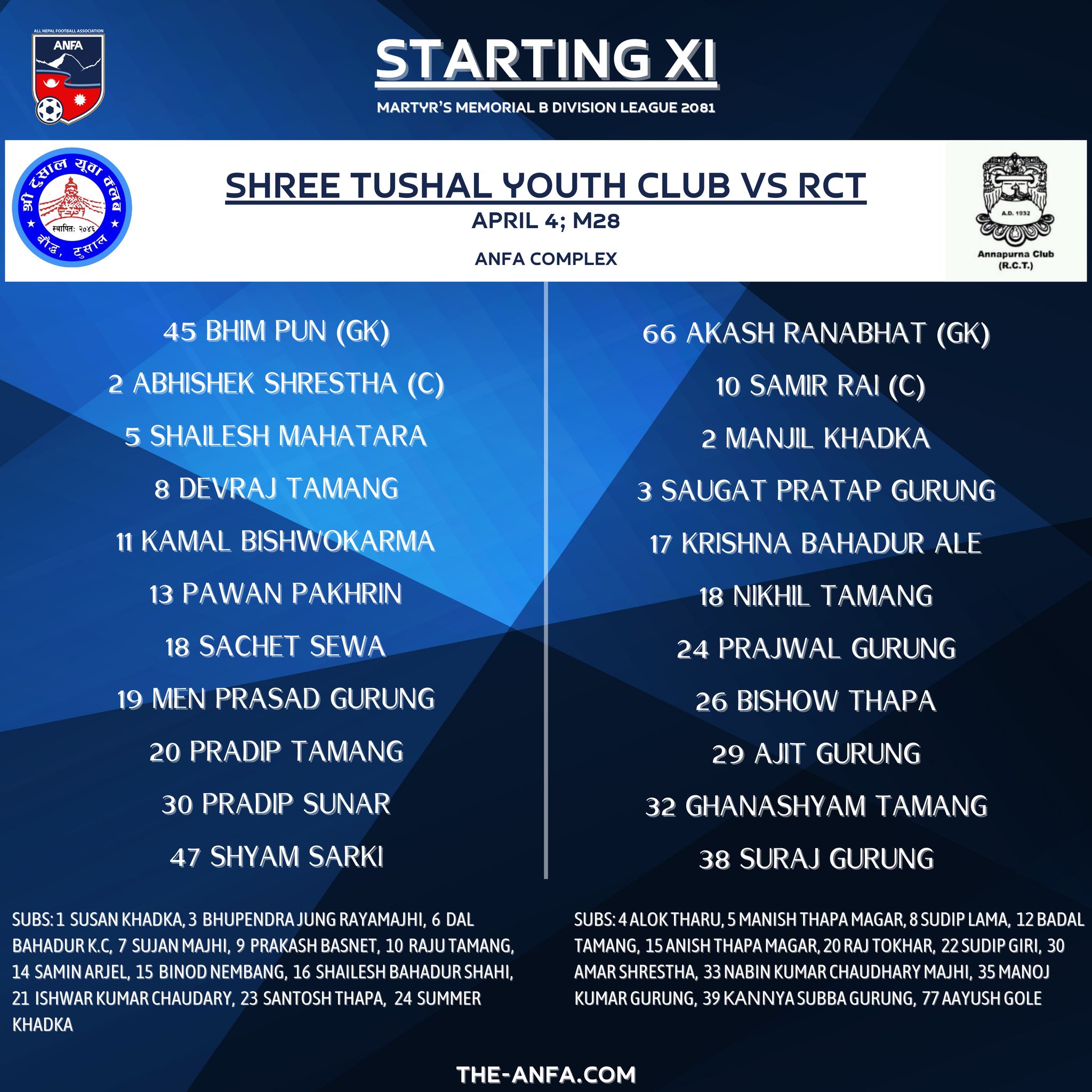 All Nepal Football Association-ANFA - The lineups for Shree Tusal Youth ...