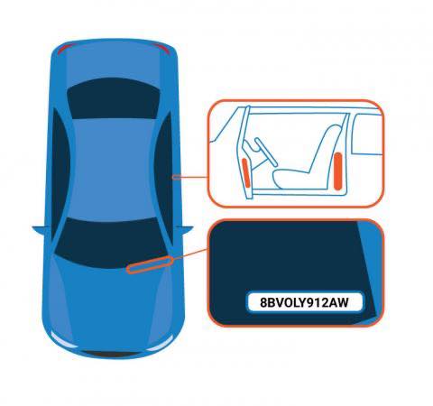 City - Not sure where to locate the VIN on your vehicle? 🚗 -The