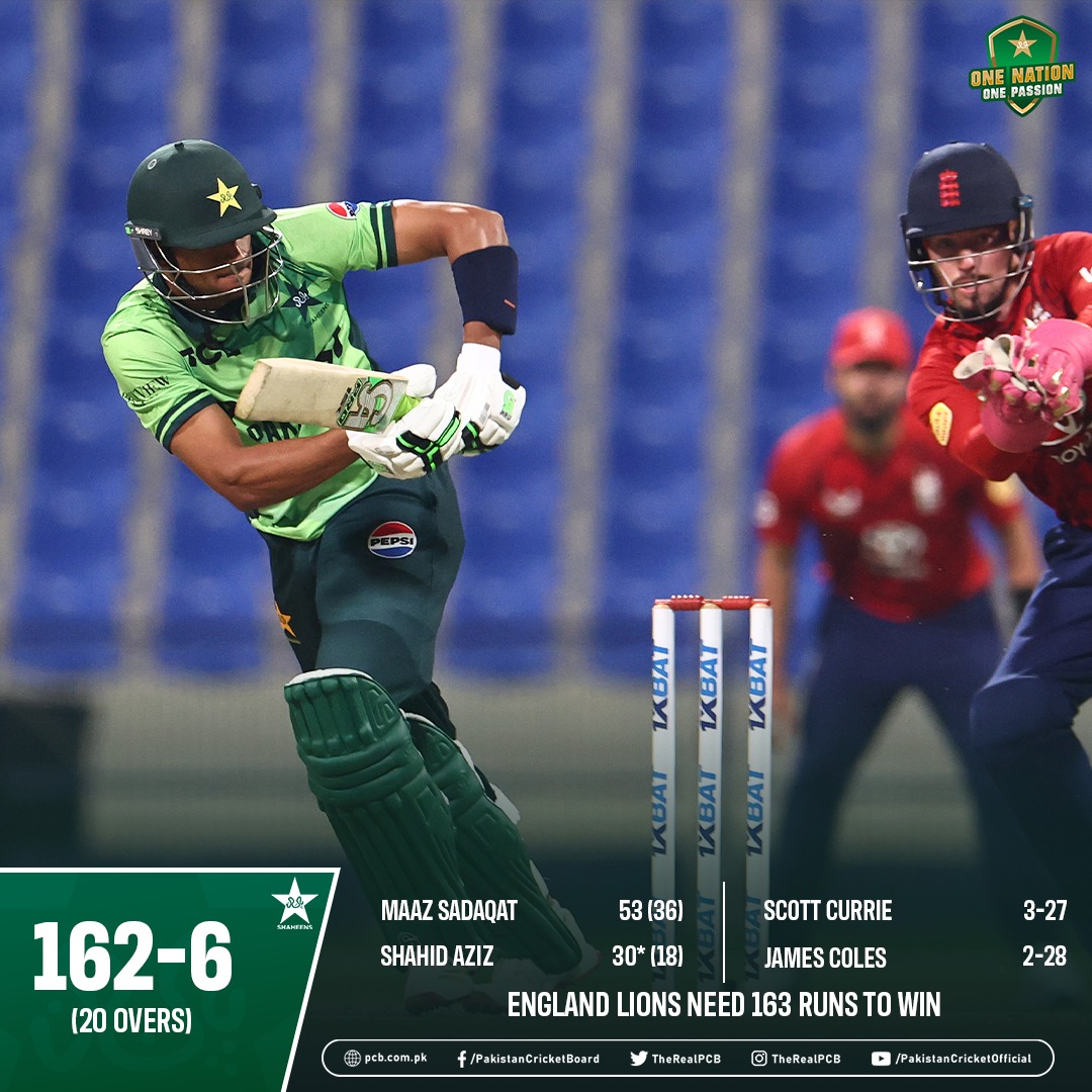 Maaz Sadaqat scores a half-century... - Pakistan Cricket Team | Facebook