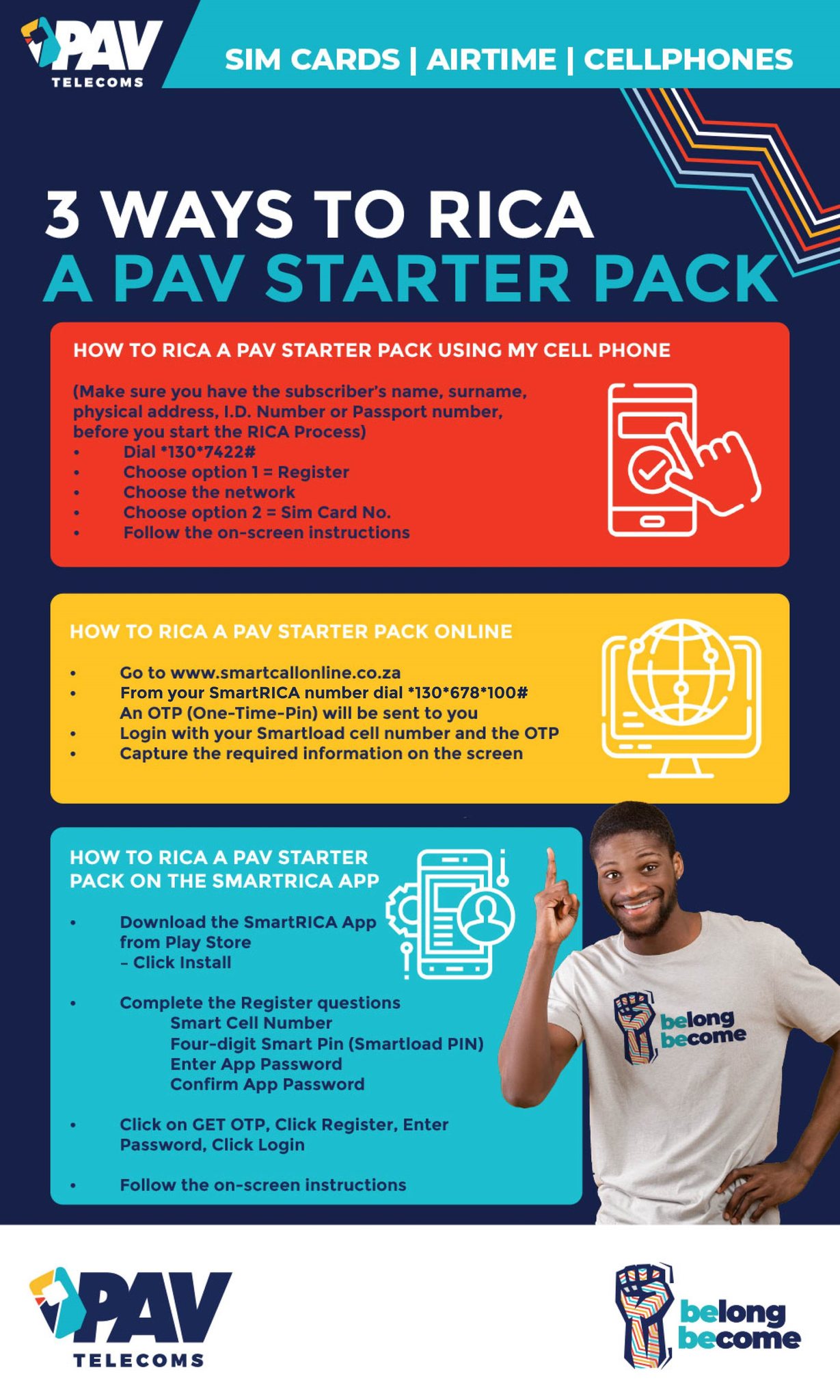 PAV Telecoms - 3 Ways to RICA a PAV SIM card – make R30... | Facebook