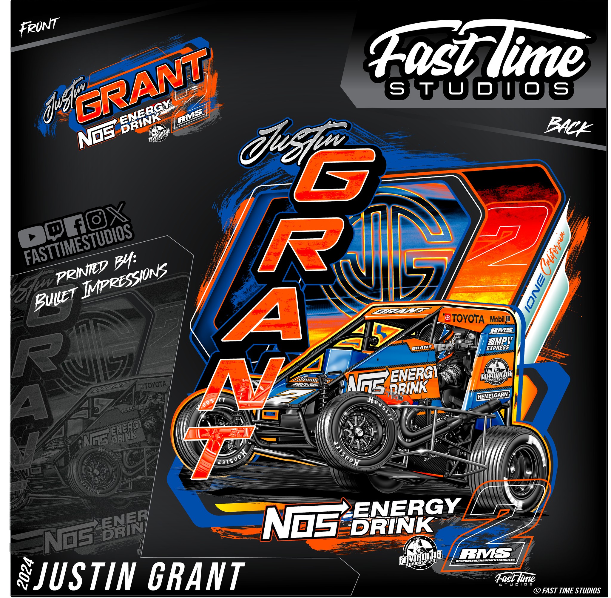 Just in time for Indiana Midget Week,... - Fast Time Studios | Facebook