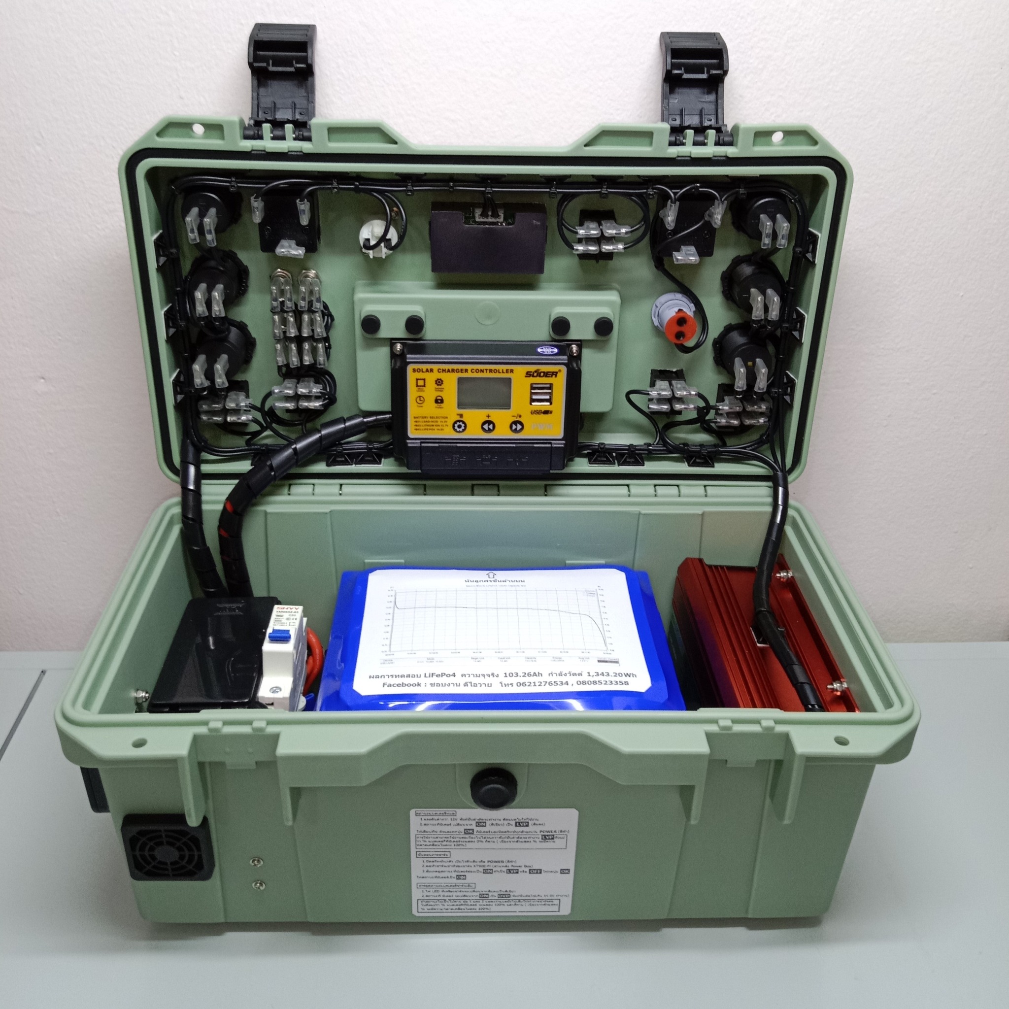 อุปกรณ์ทำ Power box