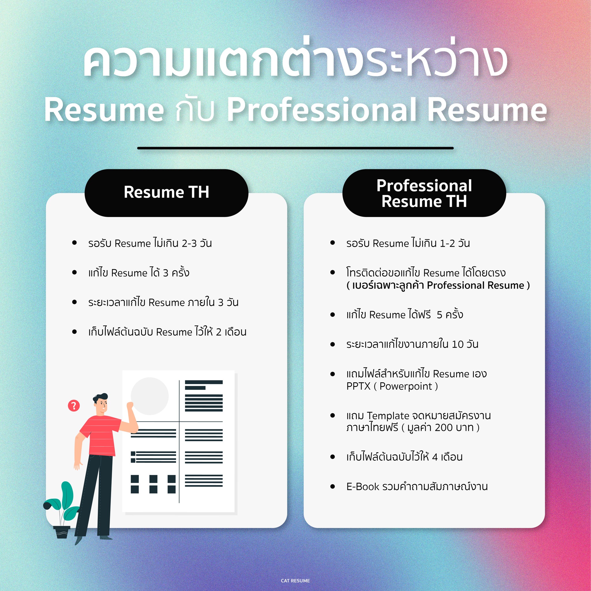 ความแตกต่างของ 