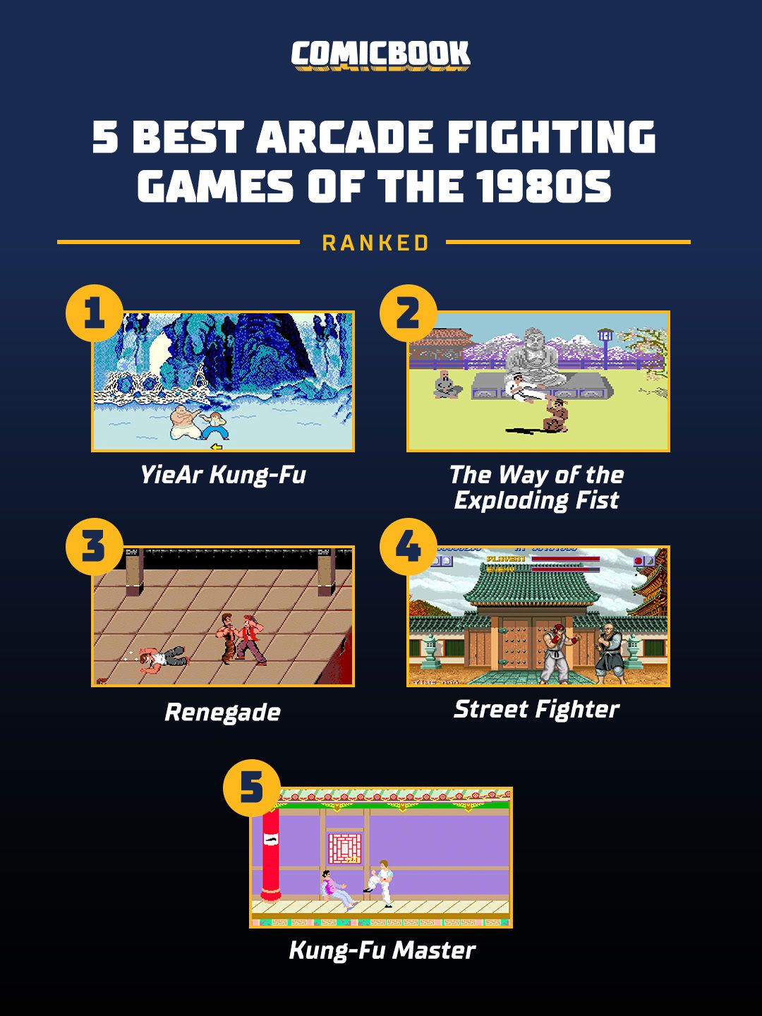 People forget about this era While the fighting game genre didn