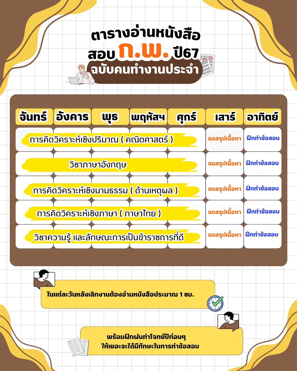 Infopress Extra - เเจก ตารางอ่านหนังสือสอบ ก.พ.📚... | Facebook