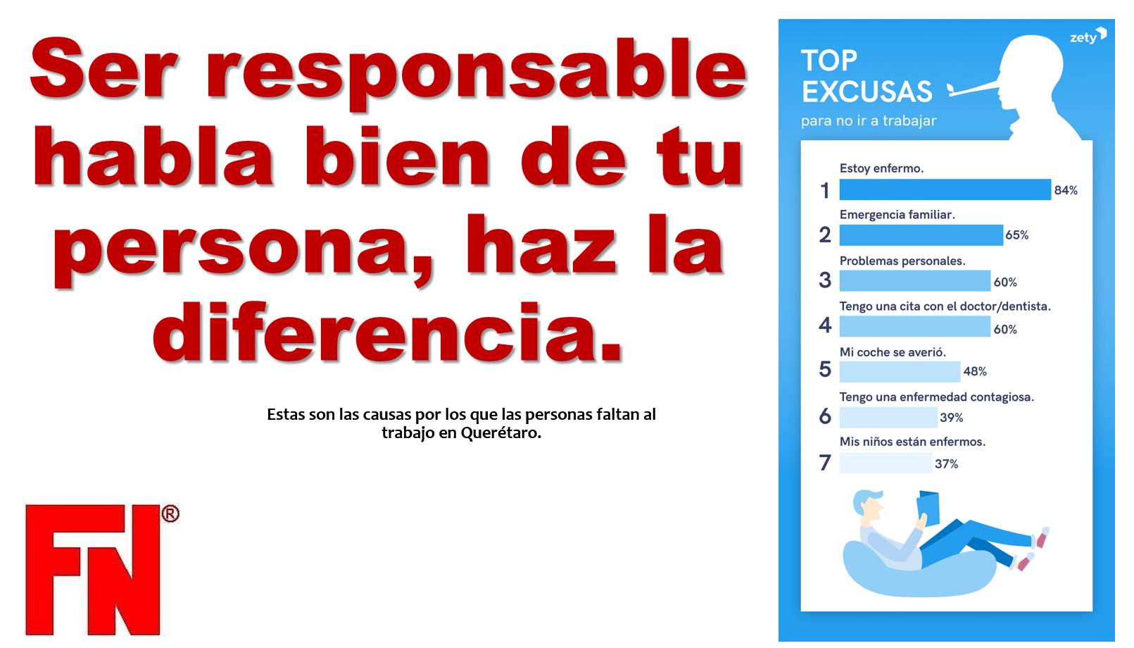 Nettelhoff Colectores de México SA de CV | Querétaro