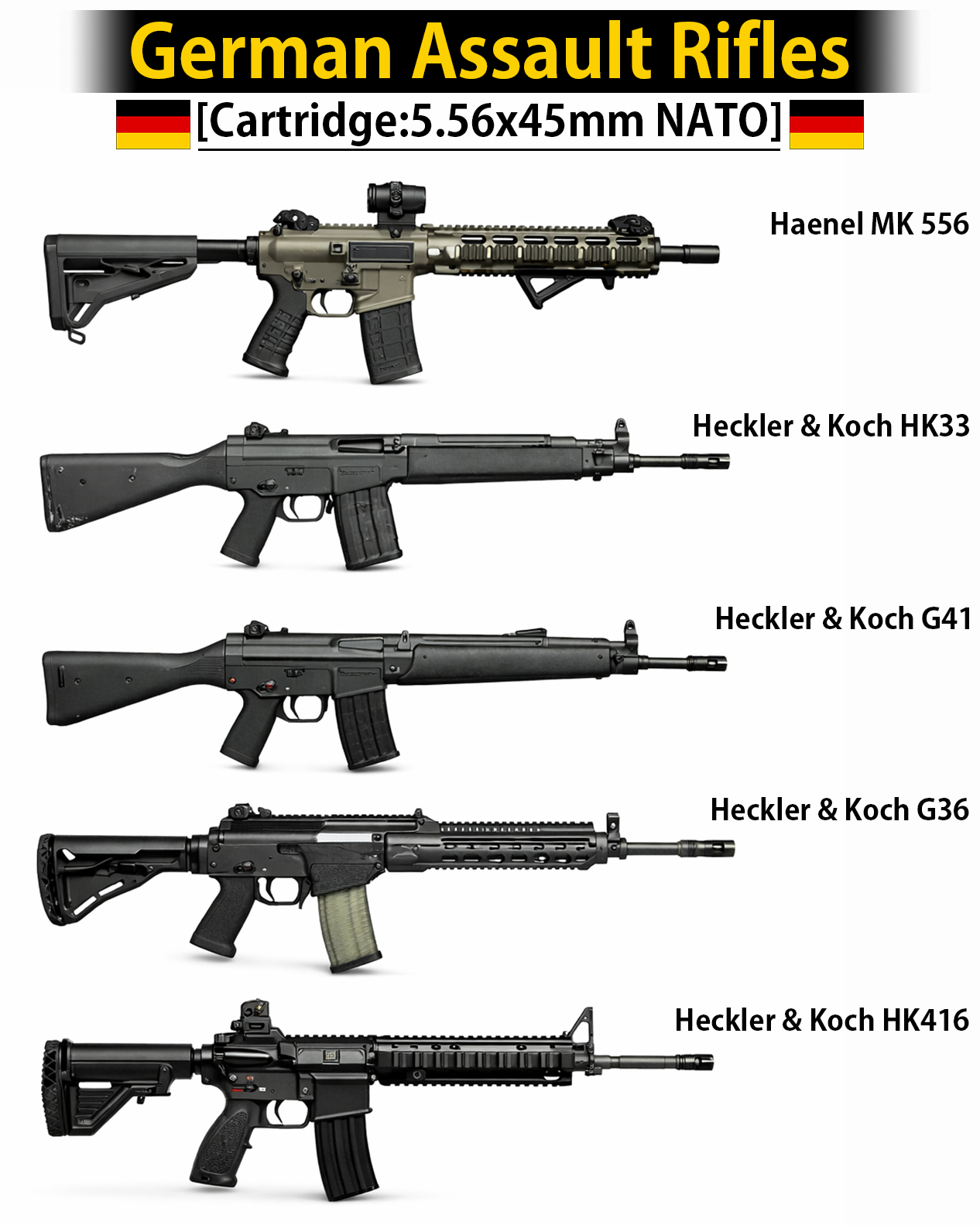 Global Power - German Assault Rifles [Cartridge :... | Facebook