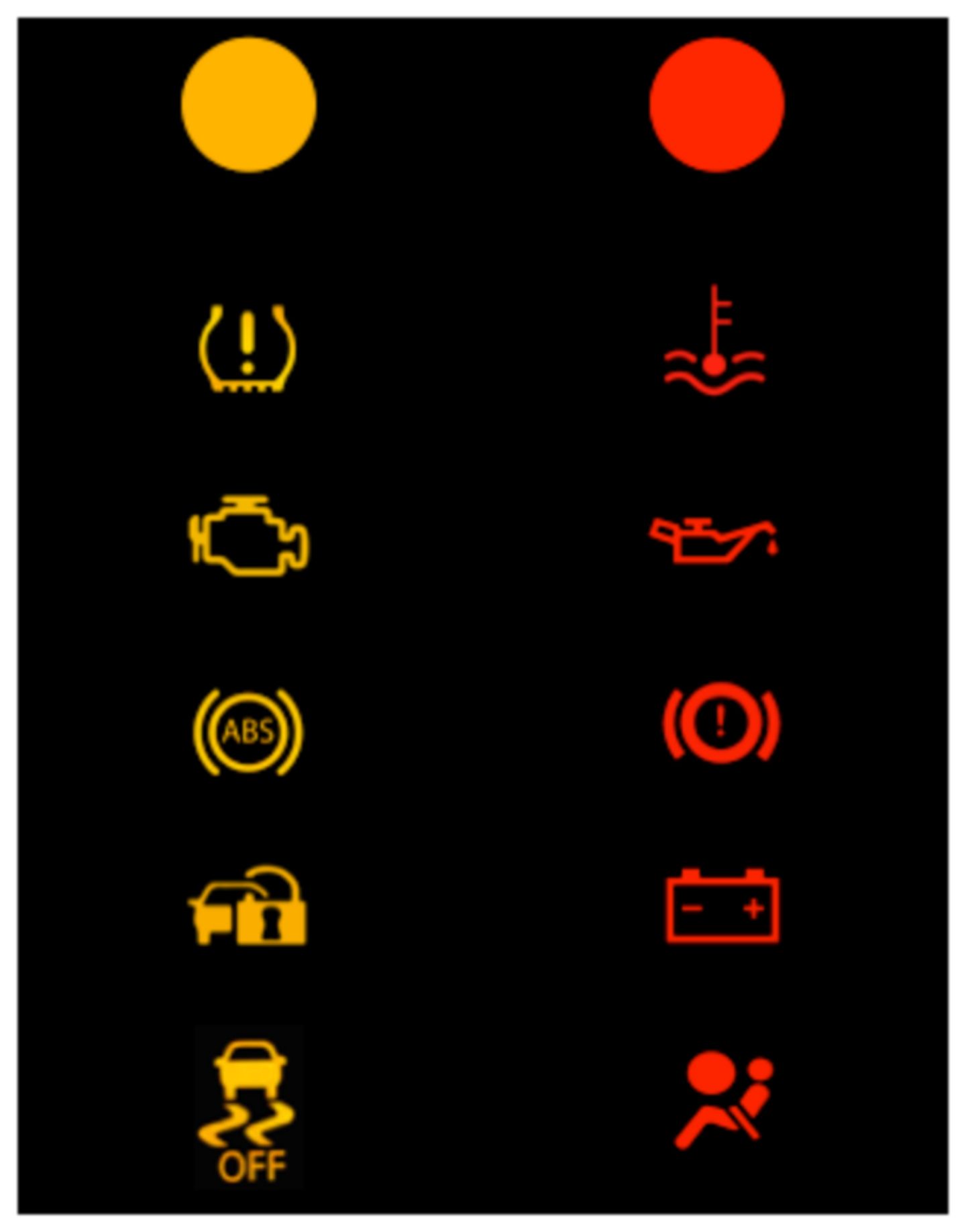 Powergate - WARNING & PROBLEM LIGHTS. Are these dashboard lights ...
