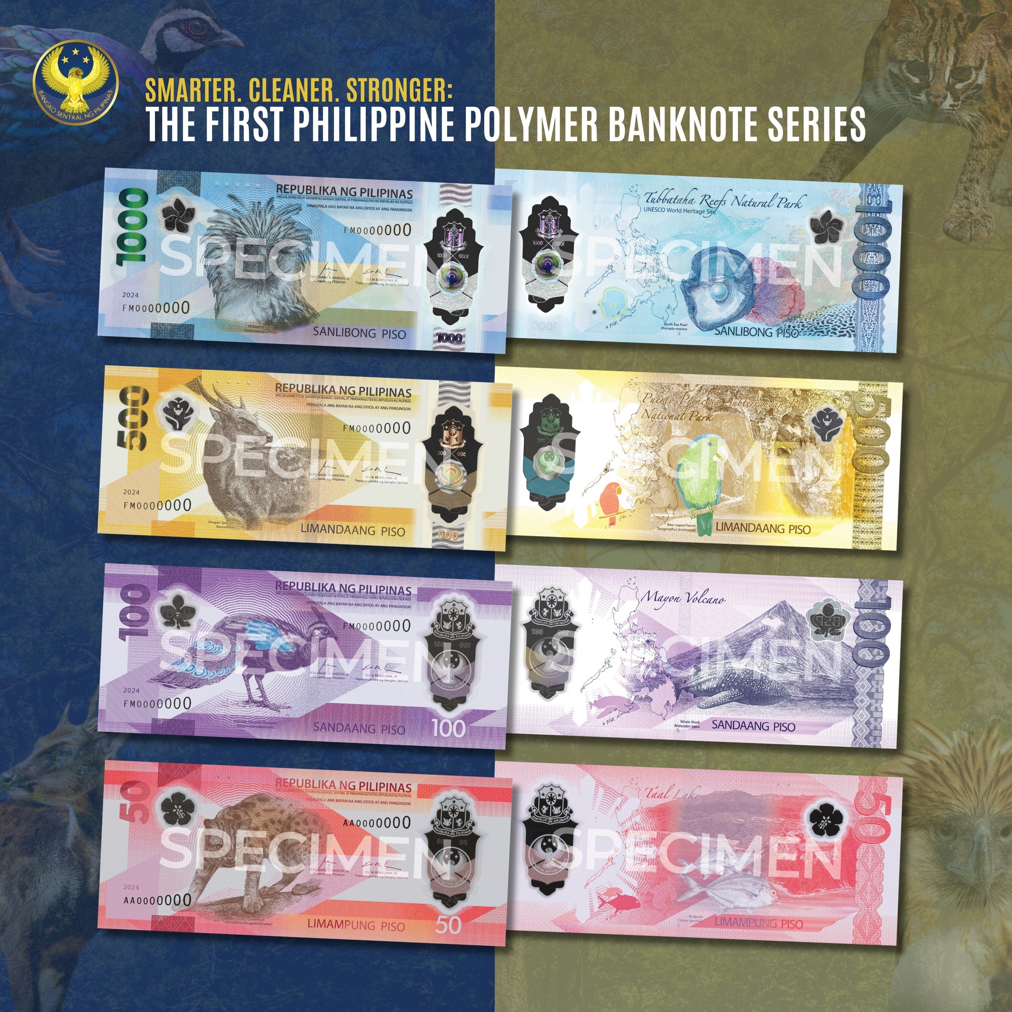 The Monitor - LOOK | Bangko Sentral ng Pilipinas Unveiled New Polymer ...