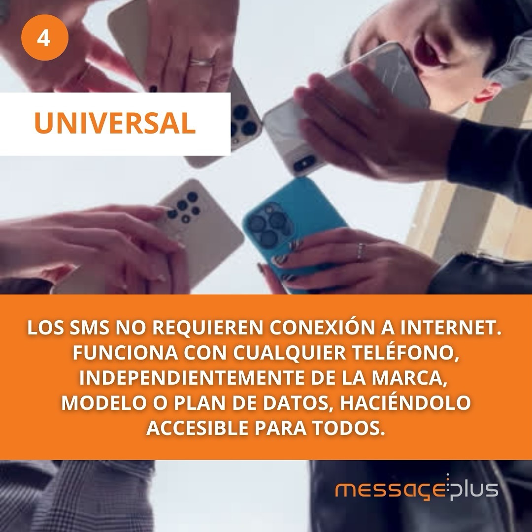 Message Plus