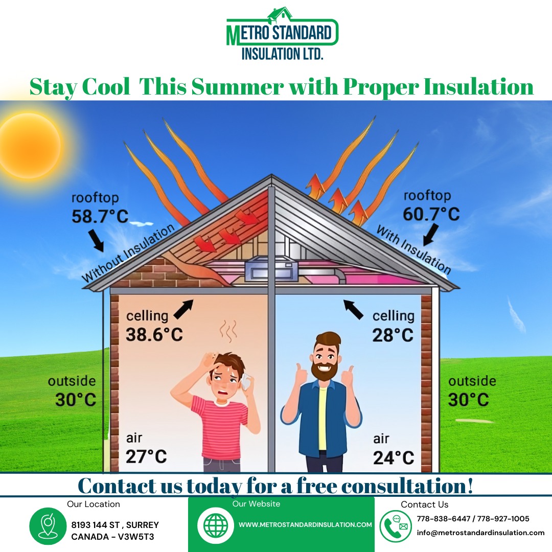 Metro - 🌞 Stay Cool This Summer with Proper Insulation! 🌞 As the ...