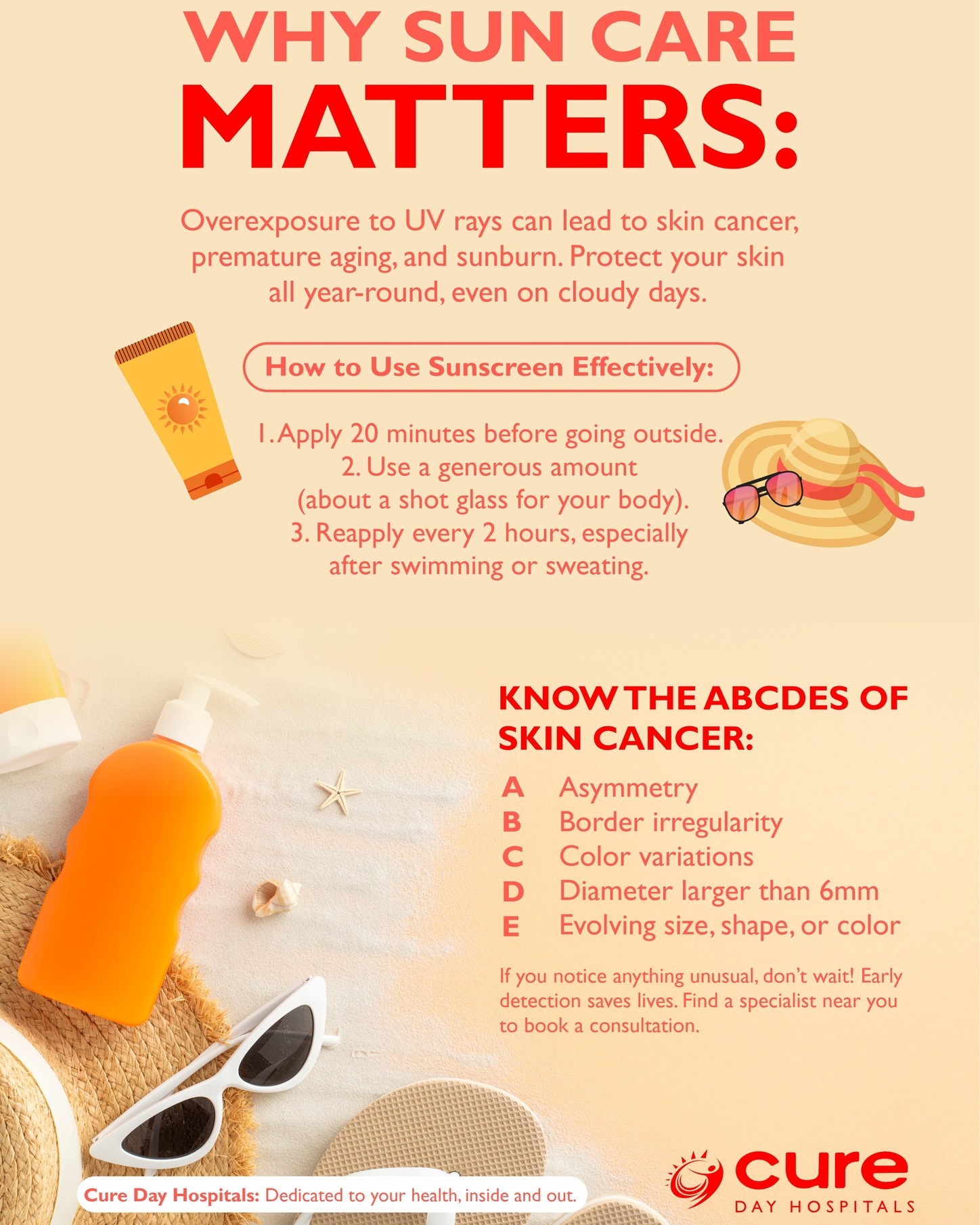 Cure - Overexposure to UV rays can lead to skin cancer, premature aging ...
