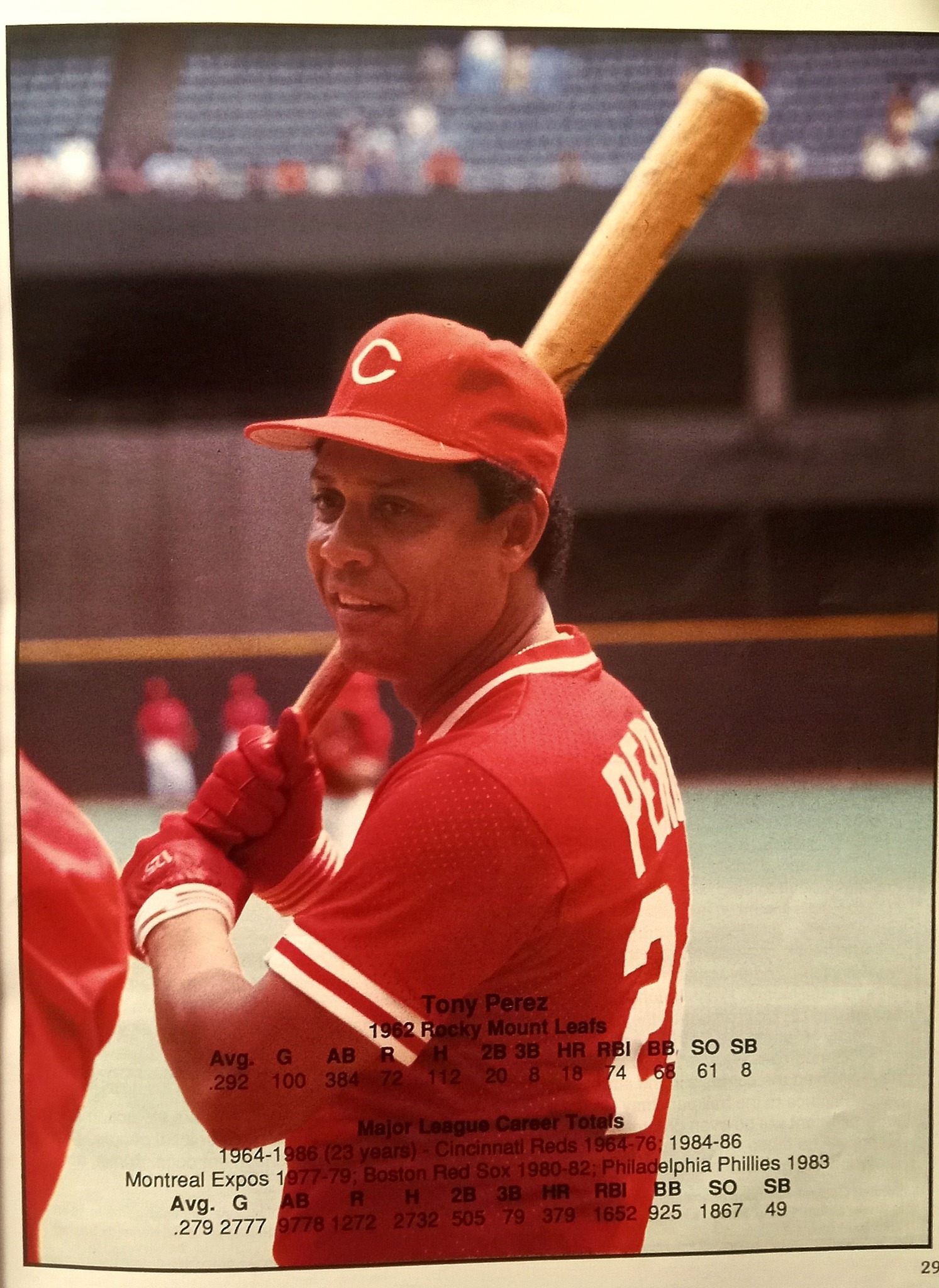 Tony Perez's time with Rocky Mount, NC Leafs in 1962