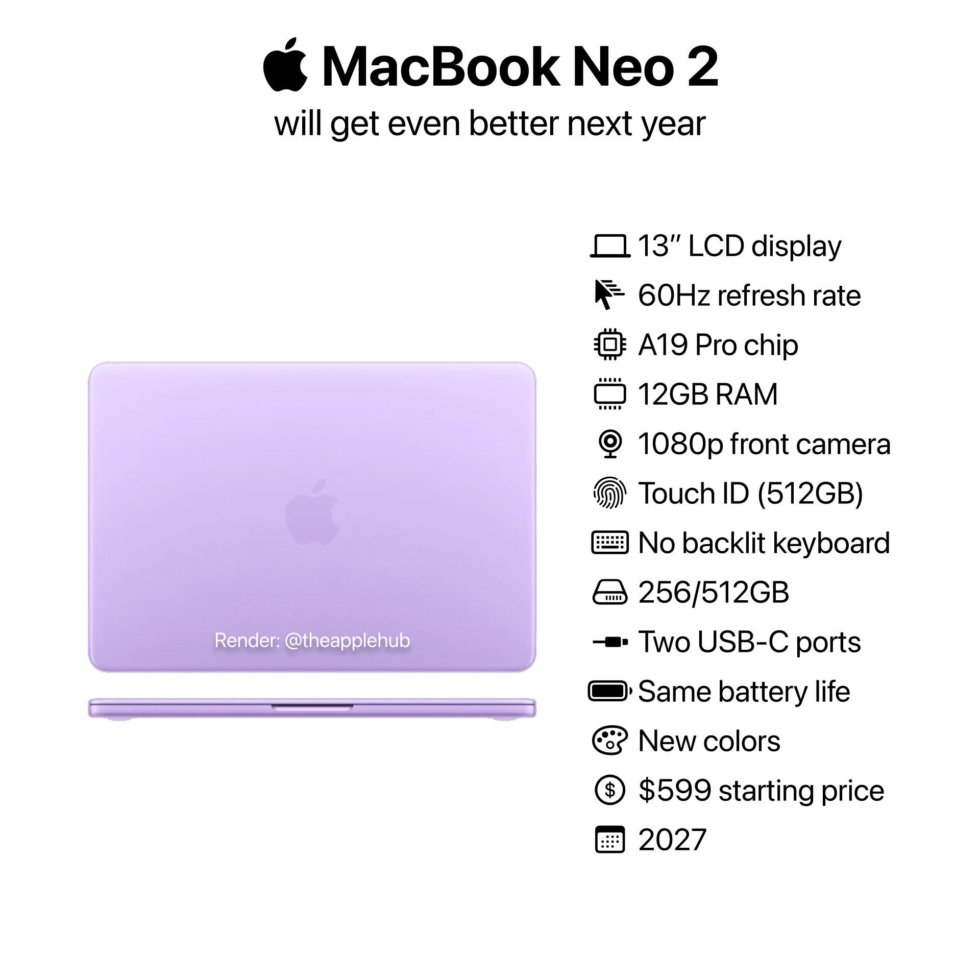 MacBook Neo 2: Here's everything we know so far See link below ⬇️