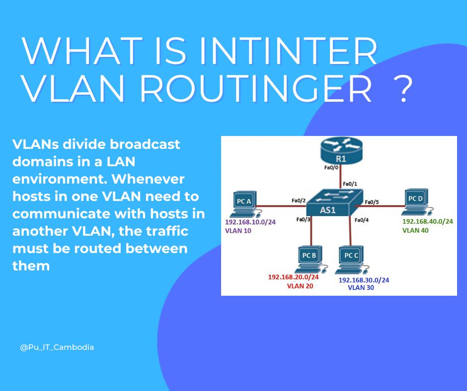 ពូ អាយធី - VLANs divide broadcast domains in a LAN...