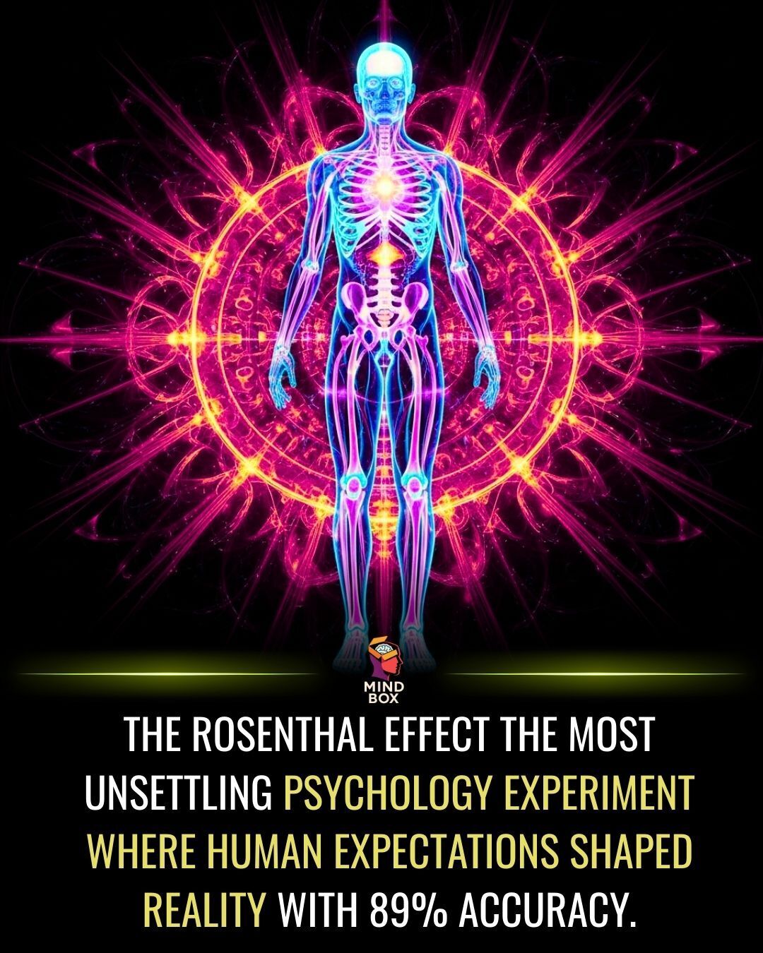Mind - The Rosenthal Effect, also known as the Pygmalion Effect, is one ...