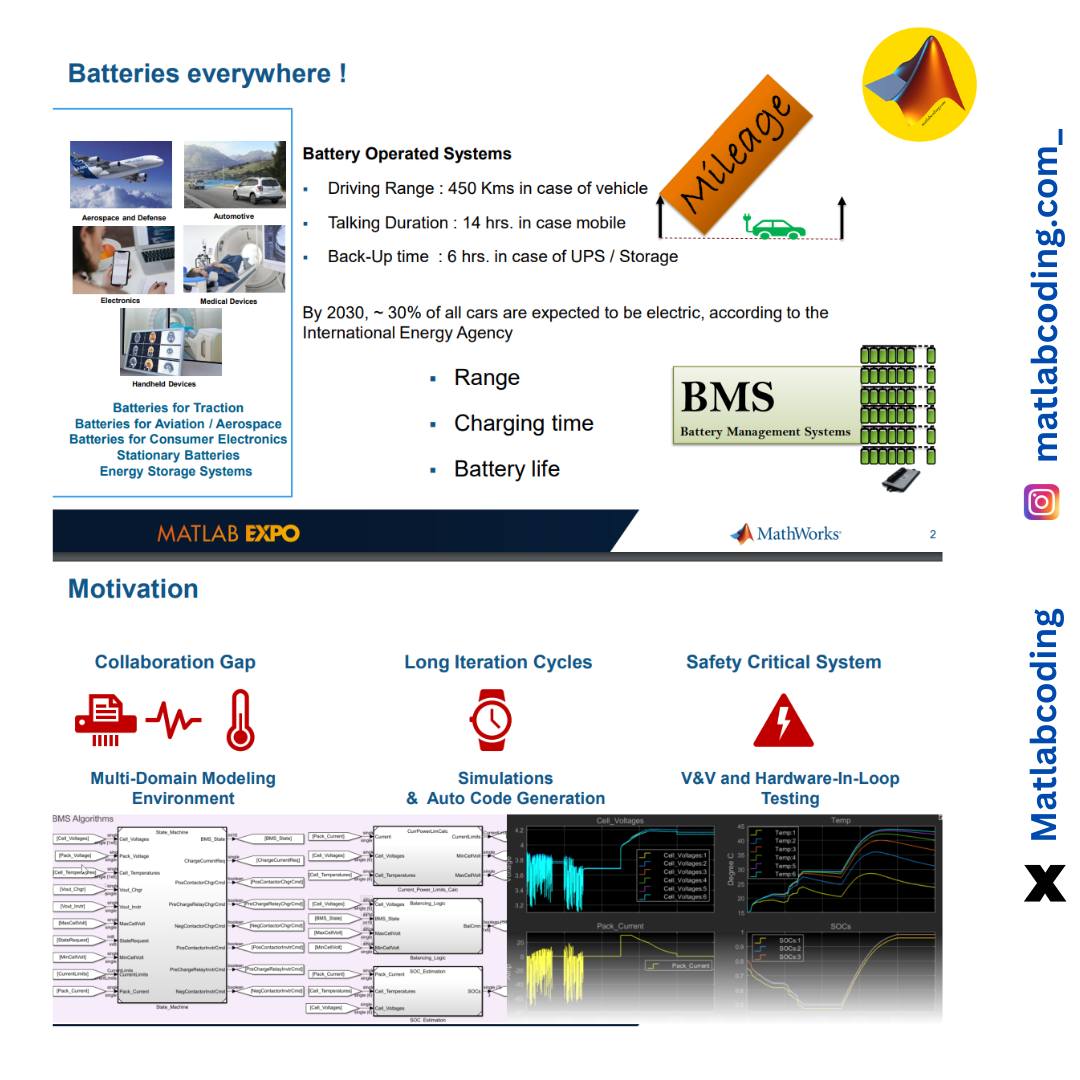 Matlab/Simulink Vietnam | Hanoi