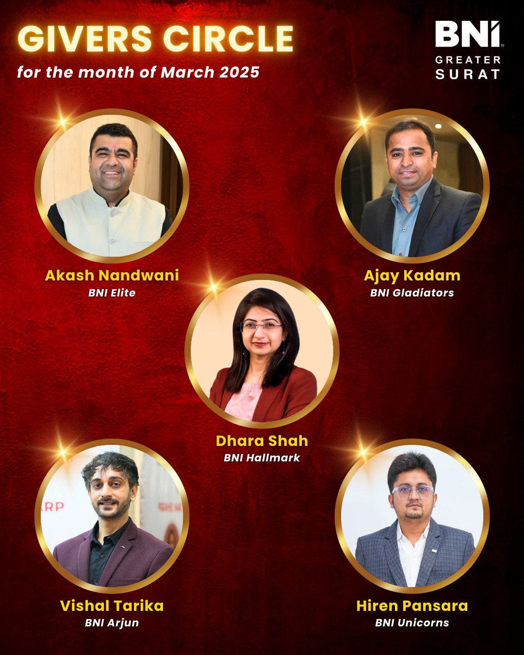 BNI Surat - BNI Greater Surat Wishes Happy Birthday to our Energetic ...