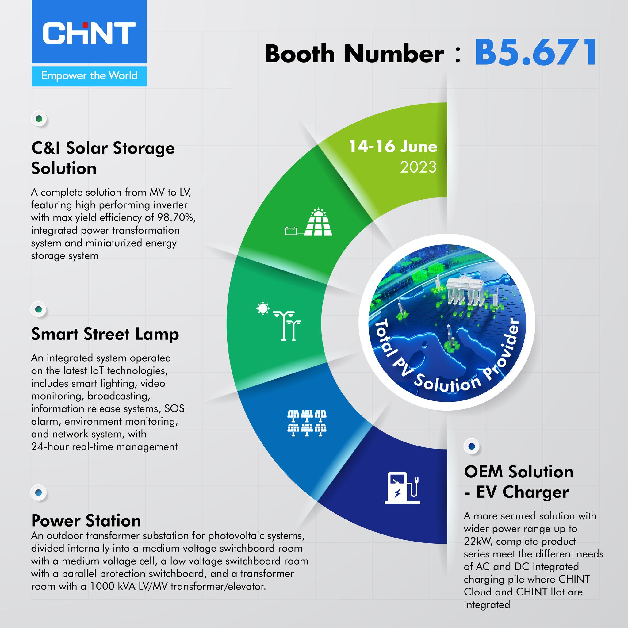 CHINT GROUP - We are thrilled to be back here and see you... | Facebook