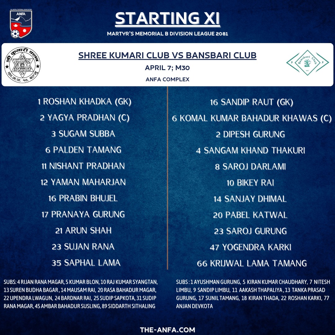 The lineup for Shree... - All Nepal Football Association-ANFA | Facebook