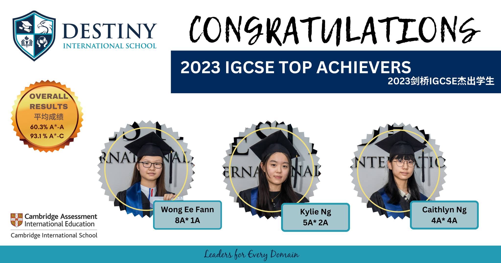 Congratulations to all our... - Destiny International School