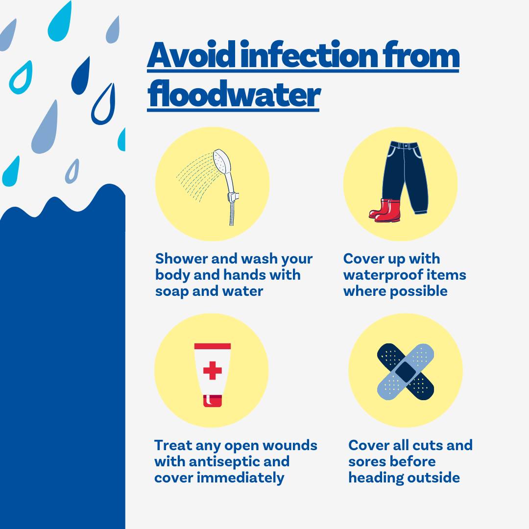 South West Hospital and Health Service - Floodwater is dirty and ...