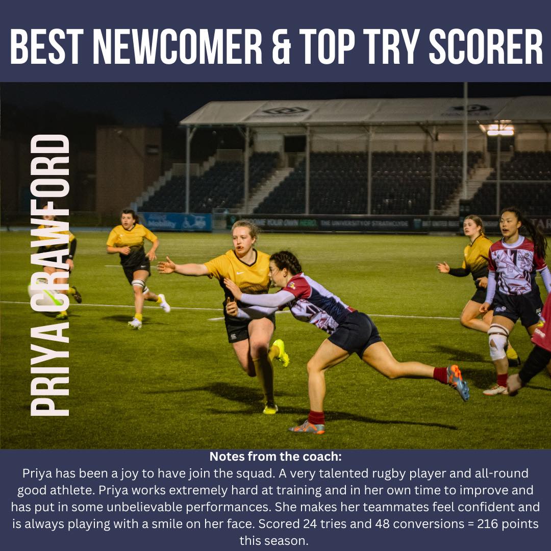 University of Strathclyde Women's Rugby