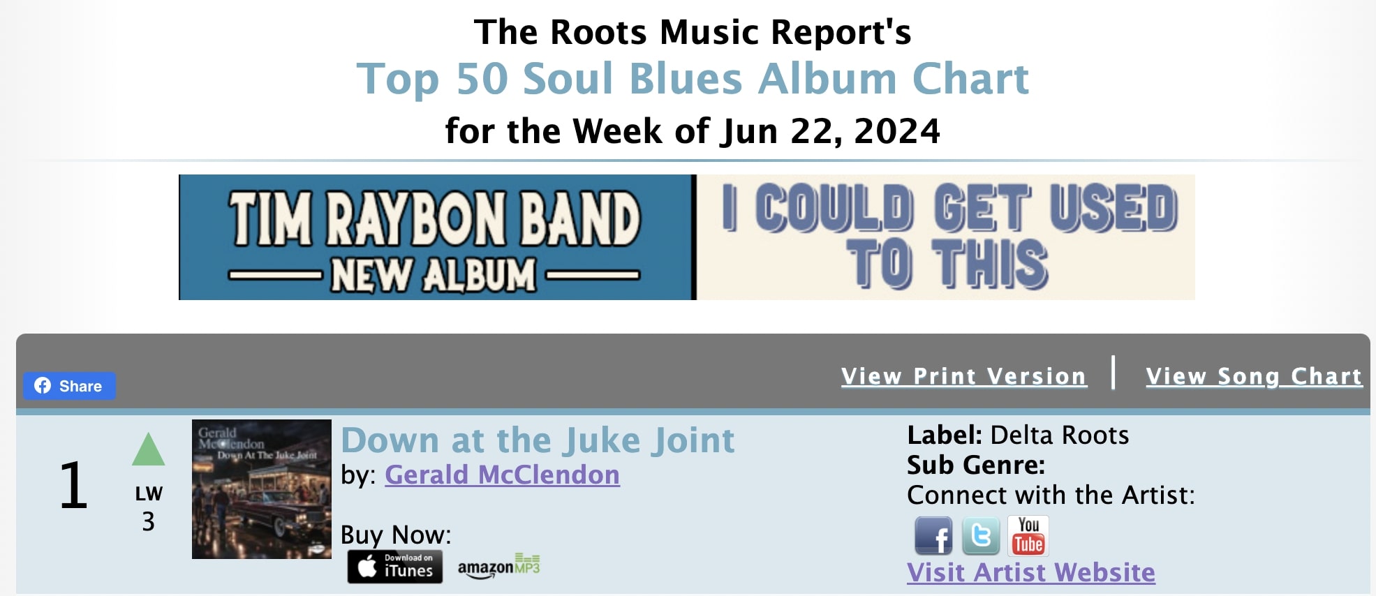 Delta Roots Records