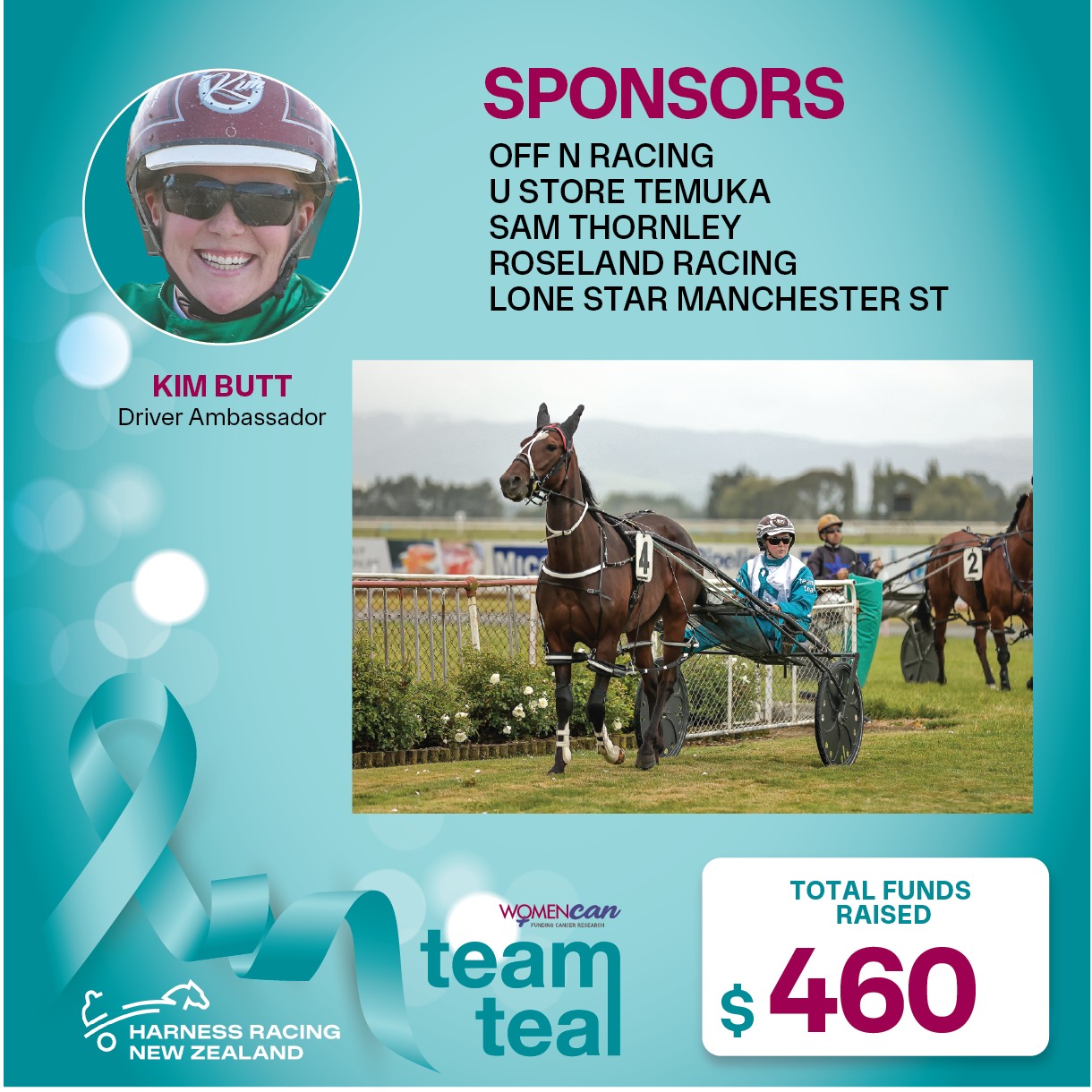Congratulations to Team Teal... - Harness Racing New Zealand | Facebook