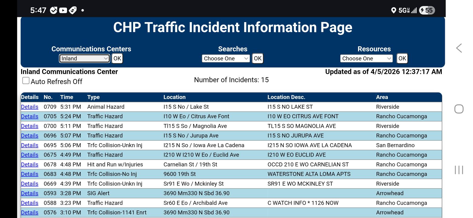 CHP CAD IS BACK UP !!! Its been down for a couple days!!!