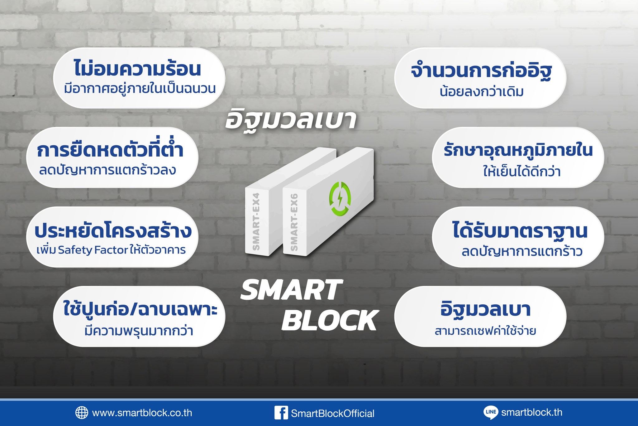 Smart Block - จุดเด่น!! อิฐมวลเบา SMART BLOCK...