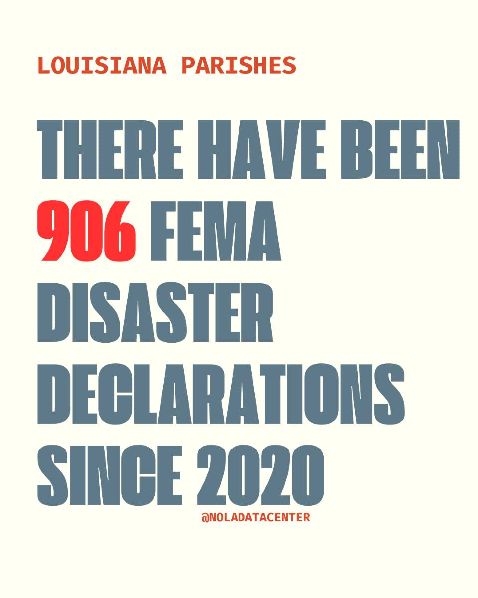 The Data Center - A Disaster Declaration is a formal... | Facebook