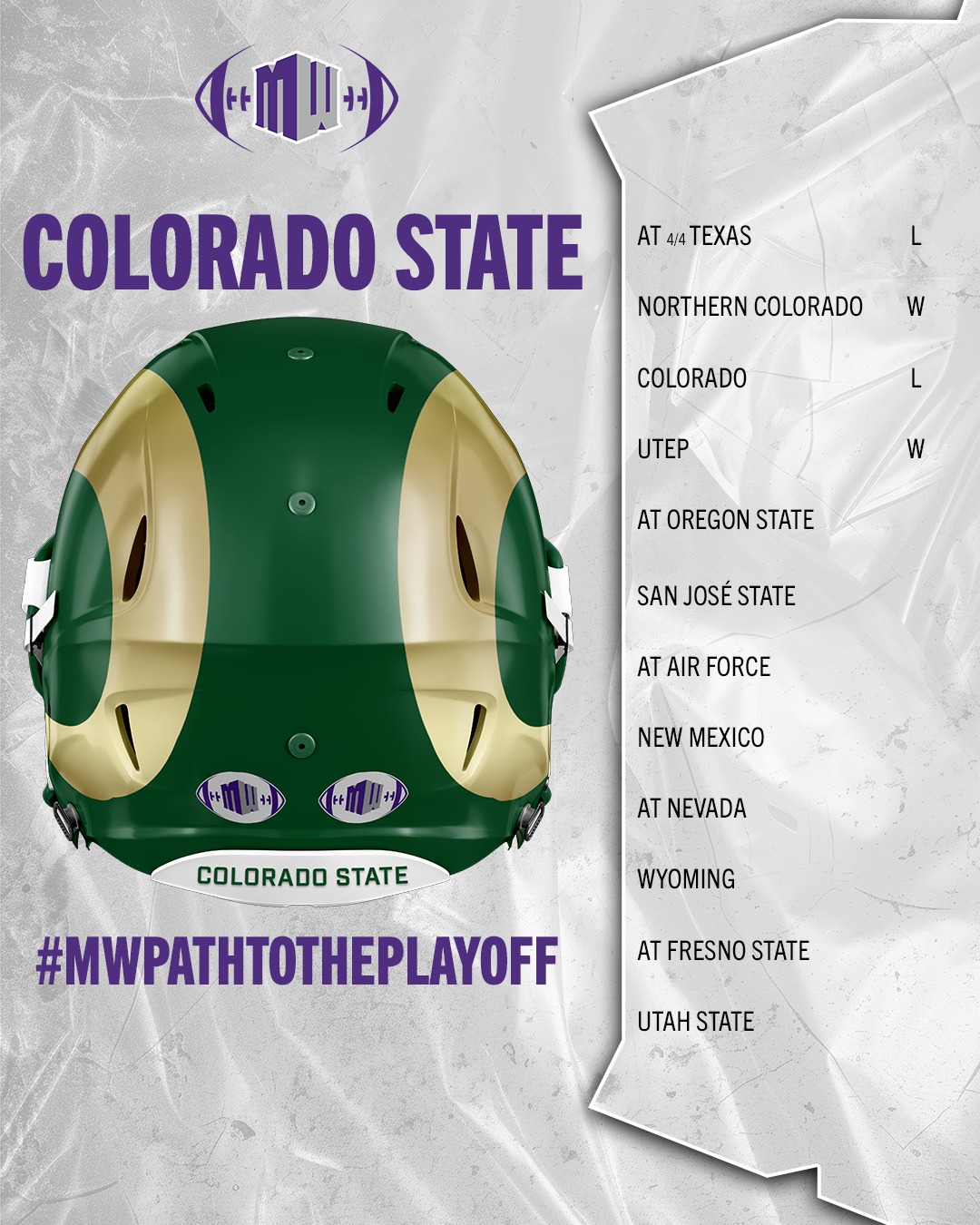colorado state football helmet a Rams Mini Speed Based on one of the most popular on NCAA - Colorado State Rams