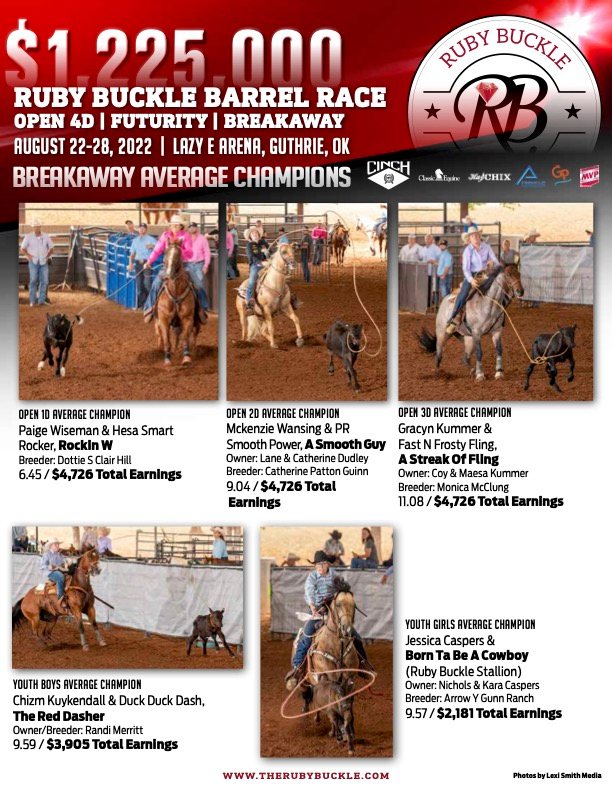Ruby Buckle - Congratulations to all of our breakaway... | Facebook